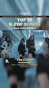 47K views · 1.8K reactions | (TOP 10) K-POP SONGS THIS WEEK! (APRIL 2025 | WEEK 3)  Includes songs from #KiiiKiii, #Hearts2Hearts, #LESSERAFIM, #NMIXX, #STAYC, #YEJI, #JENNIE, #IVE, #ChungHa, and #JISOO! If you'd like to VOTE too, visit our YouTube channel and vote on the Top 100 K-Pop Songs Chart. ♡ Just search for K-Ville Entertainment. | K-Ville Entertainment | Facebook