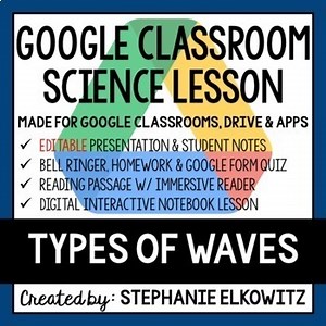 Types of Waves Google Classroom Lesson