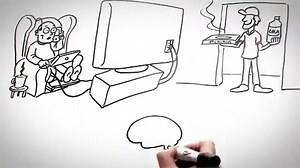 Understanding Pain in less than 5 minutes, and what to do about it!