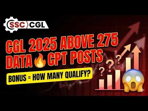 SSC CGL Mains 2025 All Candidates Data Above 275🔥 | If Computer Bonus Full Analysis ‪@MOCK101‬
