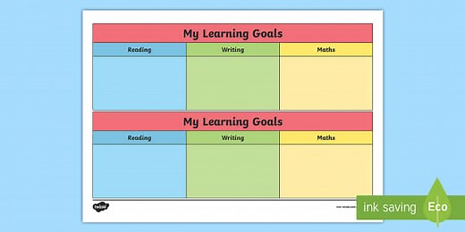 My Learning Goals Table Display Sign