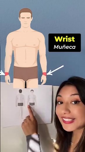 3.4K views · 64 reactions | ¿Tienes dificultades para aprender vocabulario en inglés? ➡️ Prueba esto: #vocabulary #vocab #vocabulario #vocabulaire #vocabularywords #ingles #inglesfacil #inglesonline #inglesfluente #inglesparatodos #inglesbasico #inglesfluente #inglesparatodos | Aprender Inglés Americano | Facebook