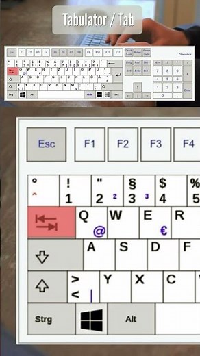 Funktion der Tab Taste #windows #pc #computer