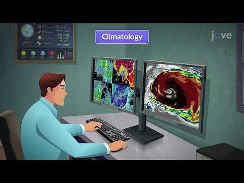 Branches of Earth Science