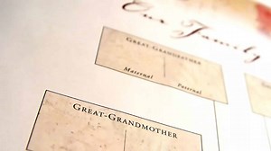 Using Pictures with Legacy Family Tree - Legacy Family Tree Webinars