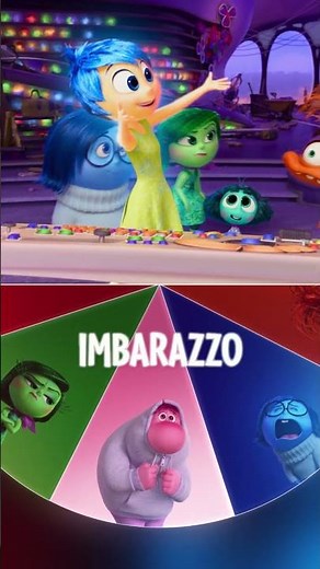 Inside Out 2 | Conoscete Imbarazzo