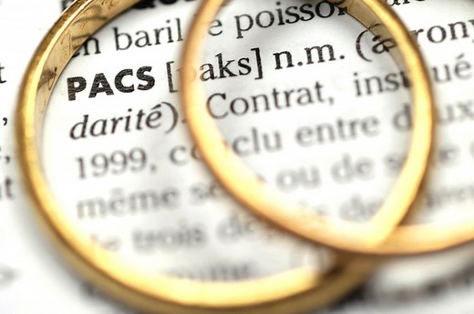 PACS : définition, fonctionnement et effets juridiques