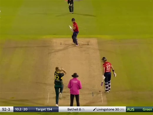 Australia vs England T20 Match Highlights – 2nd Innings