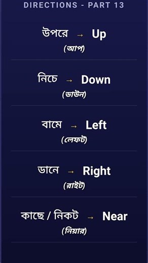 Daily Learn English Vocabulary | part-13 #learnenglish #spokenenglish