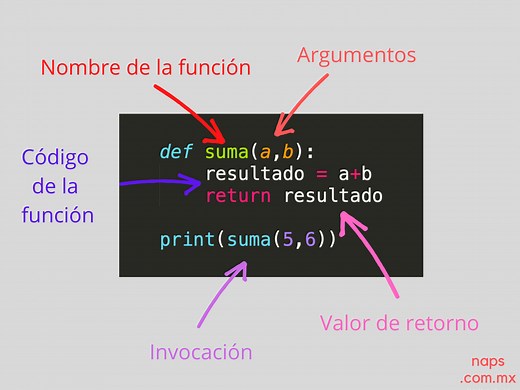 Funciones en Python: argumentos y retorno de múltiples valores -