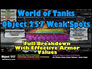 World of Tanks Object 257 Weak Spots | Full Breakdown + Effective Armor Values | WoT 9.22 Update