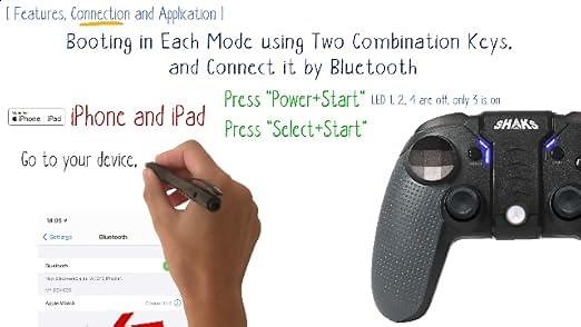 Quick and Easy explainer for S3i