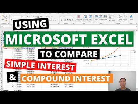 HOW TO USE MICROSOFT EXCEL TO COMPARE SIMPLE & COMPOUND INTEREST