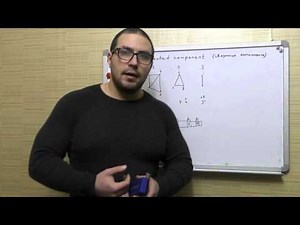 Поиск связанных компонент в графе (connected component)