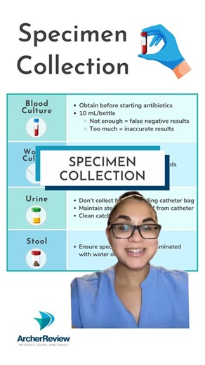 Archer Nursing on Instagram: "Do you know how to collect specimens? Here's a chart to help you with obtaining four common specimens: blood, wound, urine, and stool! 📌 Save these key tips for your nursing school and Next Gen NCLEX studying and follow @archernursing for more! #nclextips #nursingstudentnotes #futurerns #nclexbound #nursingschoolgoals"