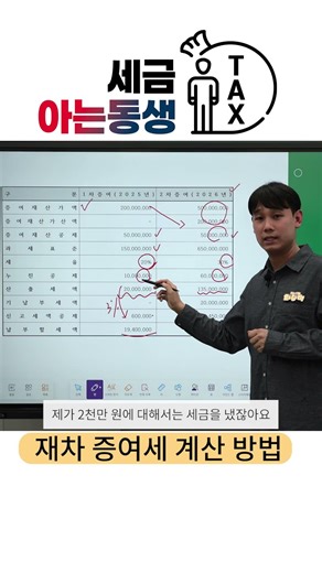 재차 증여세 계산 방법 #가현세무법인