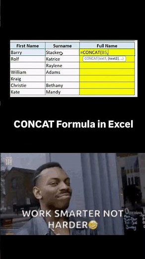 CONCAT Function in excel