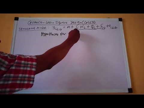 GRAECO - LATIN SQUARE DESIGN (GLSD).