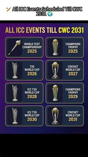 Upcoming Icc Events Till 2031 CWC 🔥 #shorts #viralvideo