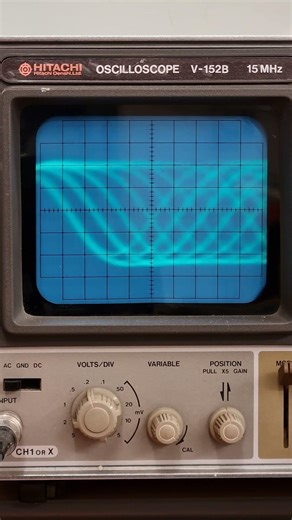 RF Eye Pattern on an Analogue Oscilloscope