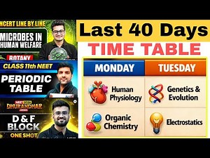 Final 40 Days 🔥 NEET Timetable for NEET 2026 - Complete Guide ✅ #neet2026