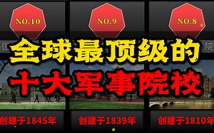 全球十大顶级军事院校，每所都是将军的摇篮！