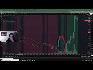 Installing an Automated Futures Trading Bot