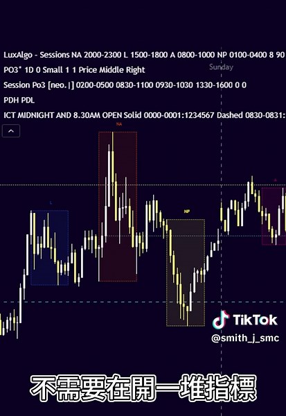 🚨 免費而且還是中文的時區指標來了！ 還在努力在圖表上標注時間嗎？📊⏰ 打開國外的指標，卻發現因為國家不同，時區時間總是不準確？😩 想要更改卻又看不懂指標的設定？🧠🤯 如果你有以上的問題，只需要： 👍 先按讚、追蹤我（這樣我才會自動寄指標連結給您，否則會收不到）。 💬 在留言區留言「時區」兩個字 就可以免費領取到全中文且功能強大的時區指標！ ✨ 根據你交易的不同標的，選擇適合的時區指標： 🔹 外匯請選擇「外匯時區指標」 🔹 美股請選擇「指數時區指標」 讓我幫助你更精進你的交易技術，輕鬆解決時區問題！💡🚀 📚 對ICT完整交易策略有興趣嗎？ 如果你始終找不到適合自己的ICT交易策略，可以點擊我的主頁連結報名👇 💻 在課程裡，我將會教導你ICT的所有技術，並幫你量身訂做適合你的時間以及個性的交易策略，讓你的交易之路更加順利又輕鬆！💰🎯 #區塊鏈 #ict #smc #mmbm #mmsm #聰明錢 #投資理財#訂單塊#台股#美股#外匯#指標 #幣圈 #支撐壓力#股票投資 #btc #eth #合約 #外匯 #金融 #ai #投資 #k線分析 #合約交易 #合
