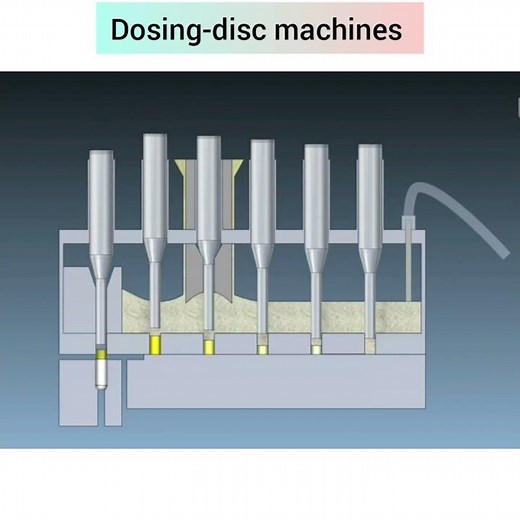 Dosing disc machine, Filling of hard gelatin capsules #youtubeshorts