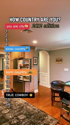 1.1M views · 14K reactions | 2012 COUNTRY SONG CHALLENGE‼️ | Michael Duffy | Facebook