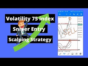 volatility 75 index Sniper Entry scalping strategy