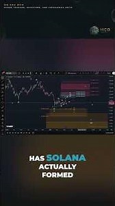 Solana Analysis: Has The Top Already Formed?