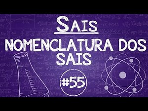Simple Chemistry #55 - [Salts] - Nomenclature