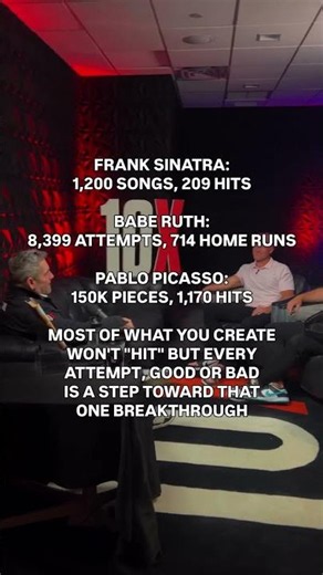 Frank Sinatra: 1,200 songs, 209 hits