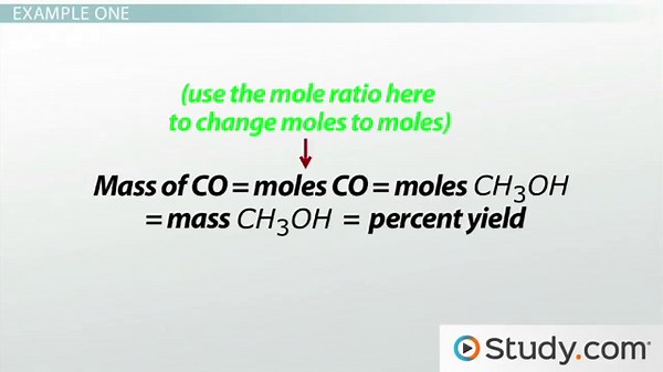 Percent Yield Formula | How to Calculate Yield