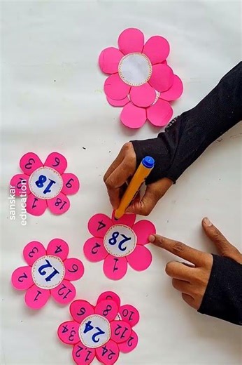 #shorts #Factortree math project for class 5,6