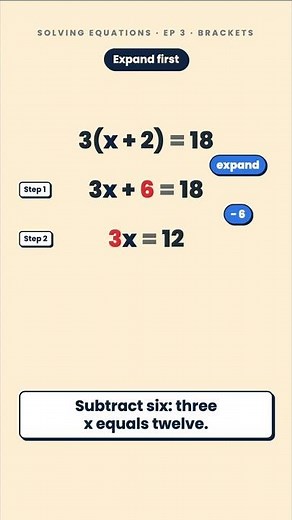 How to Solve Equations with Brackets — Step-by-Step #Algebra #brackets #fractionequations
