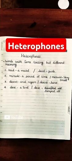 HETERONYMS / HETEROPHONES - words with same spelling & different meaning | #heteronyms