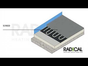 HOW IT WORKS: Castellated panels for underfloor heating