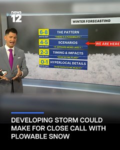 SUNDAY SNOW? ❄️ Sunday's weather situation is complex. News 12's Meteorologist Mike Rizzo says a storm is expected to emerge off the Carolina coast as the jet stream forces energy toward the tri-state region which could make for a weekend close call. MORE WEATHER: https://bit.ly/3LPM0tD | News 12 Westchester