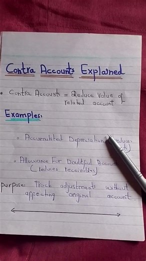 CONTRA ACCOUNTS EXPLAINED IN 30 SECONDS