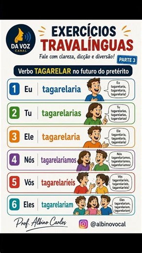 Parte 3 Trava-línguas fortalecem dicção, articulação e clareza vocal. Pratique e desafie sua voz!