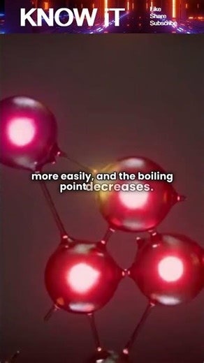 Why does Pressure change the Boiling point?