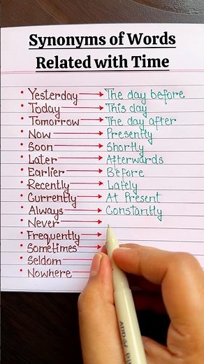 Synonyms of words related with time 🕖✨ #englishtips #english #education #vocabulary