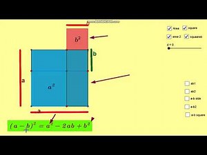 Maths Model for (a-b)2= a2- 2ab + b2 by GeoGebra ||