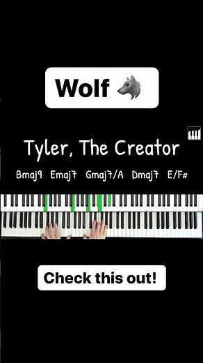 Tyler the Creator- Wolf Piano Tutorial