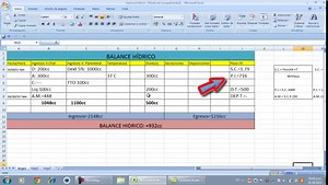 Hablemos de Enfermería: Balance Hídrico
