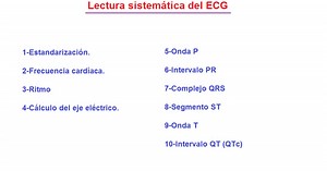 ECG normal (22): LECTURA del Electrocardiograma (ECG/EKG)