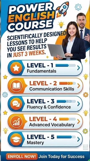 🌟 Power English Course .