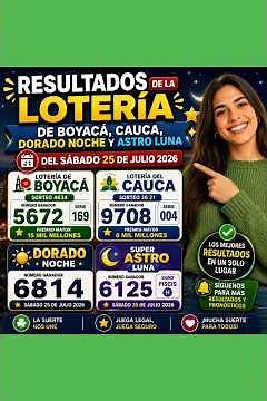 ✅ RESULTS TODAY: Boyacá, Cauca, Dorado and Astro Luna - July 25